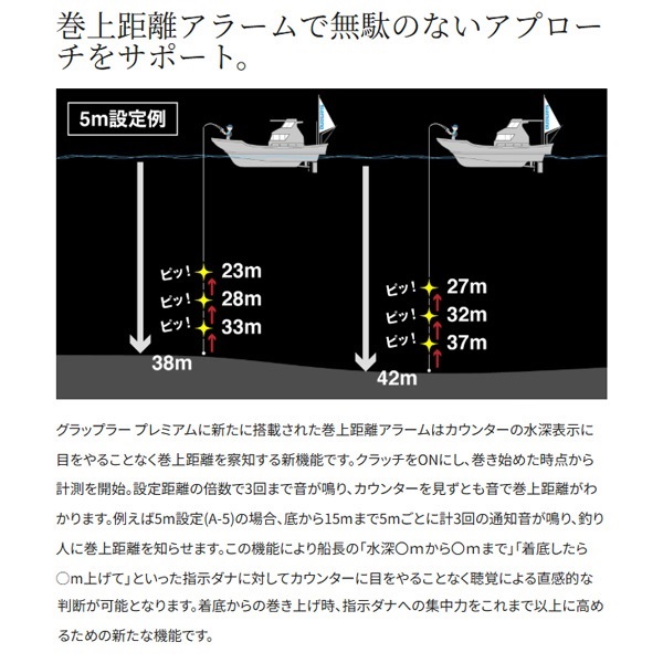 24グラップラープレミア